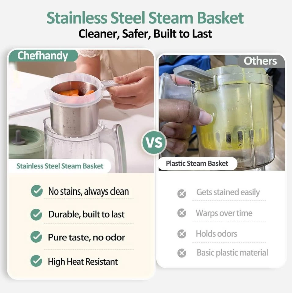 Chefhandy 5-in-1 Baby Food Maker Steamer Blender - photo 3