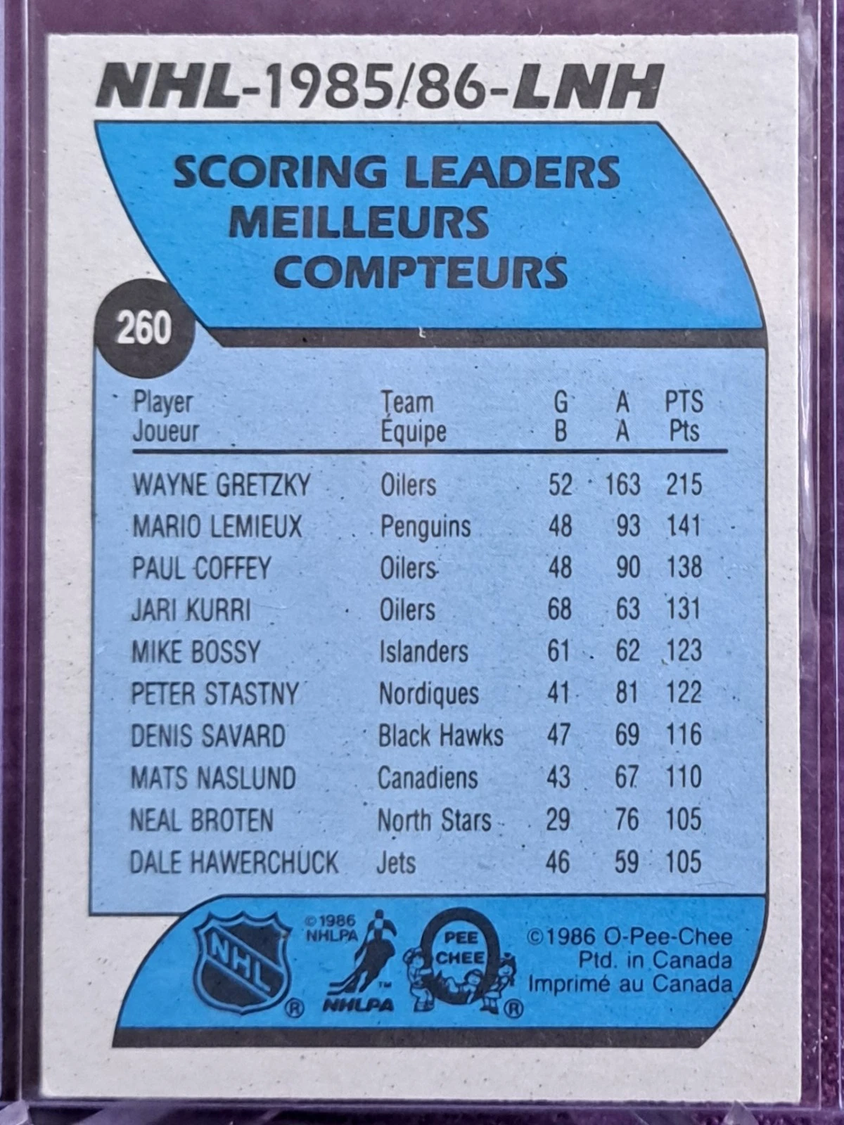1986-87 O-Pee-Chee Wayne Gretzky Card 260 Scoring Leader - photo 2