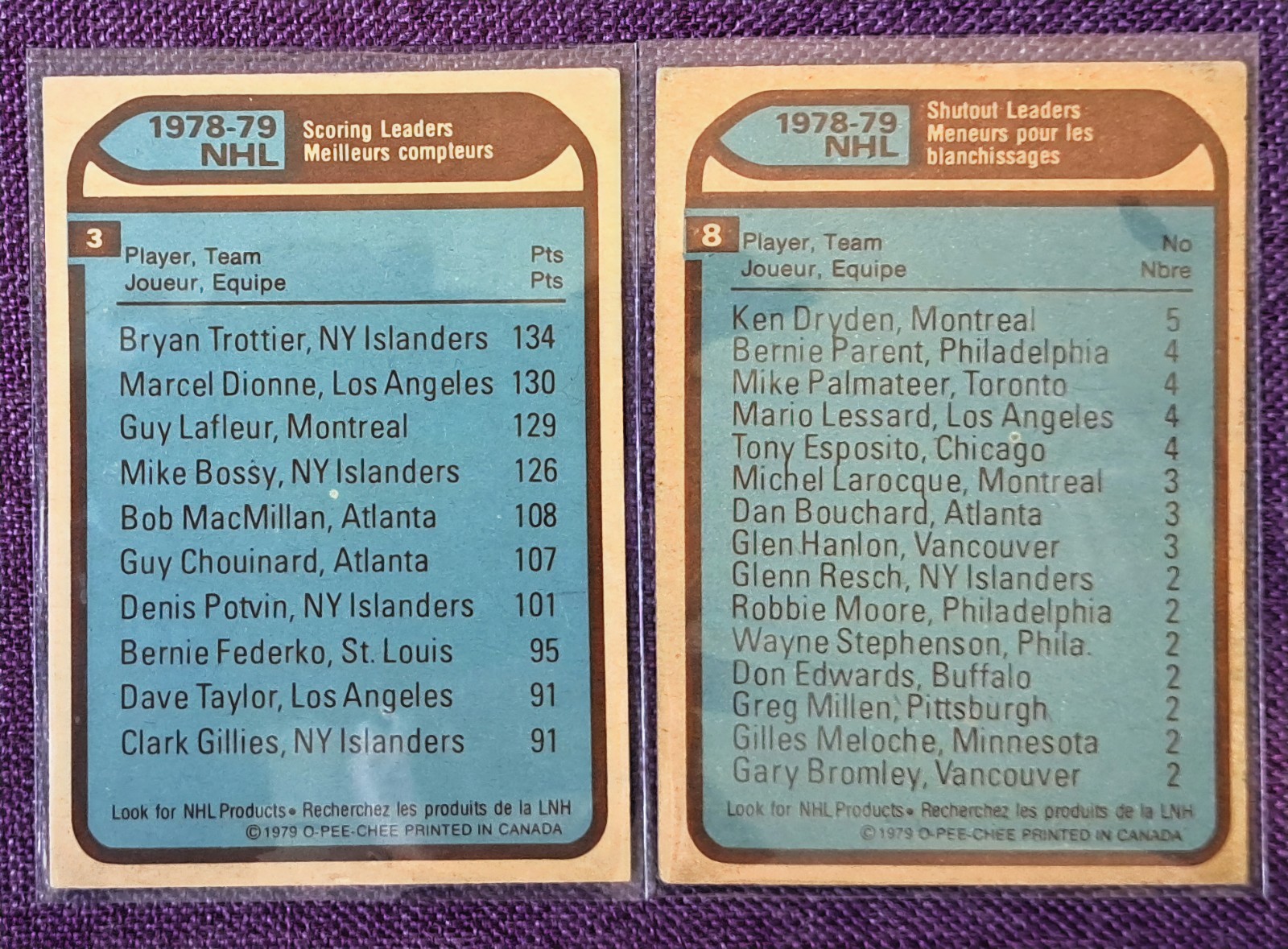 2 CARDS 1979-80 O-Pee-Chee League Leaders #3, 8 - photo 2