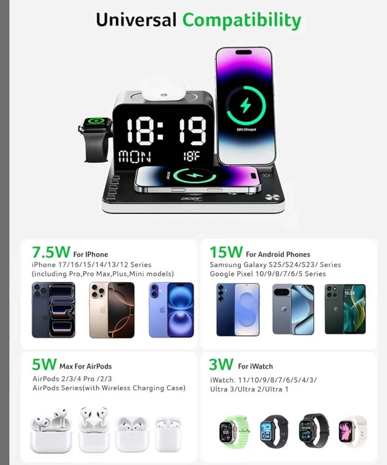 Acer Charging Station 7 in 1 - photo 3