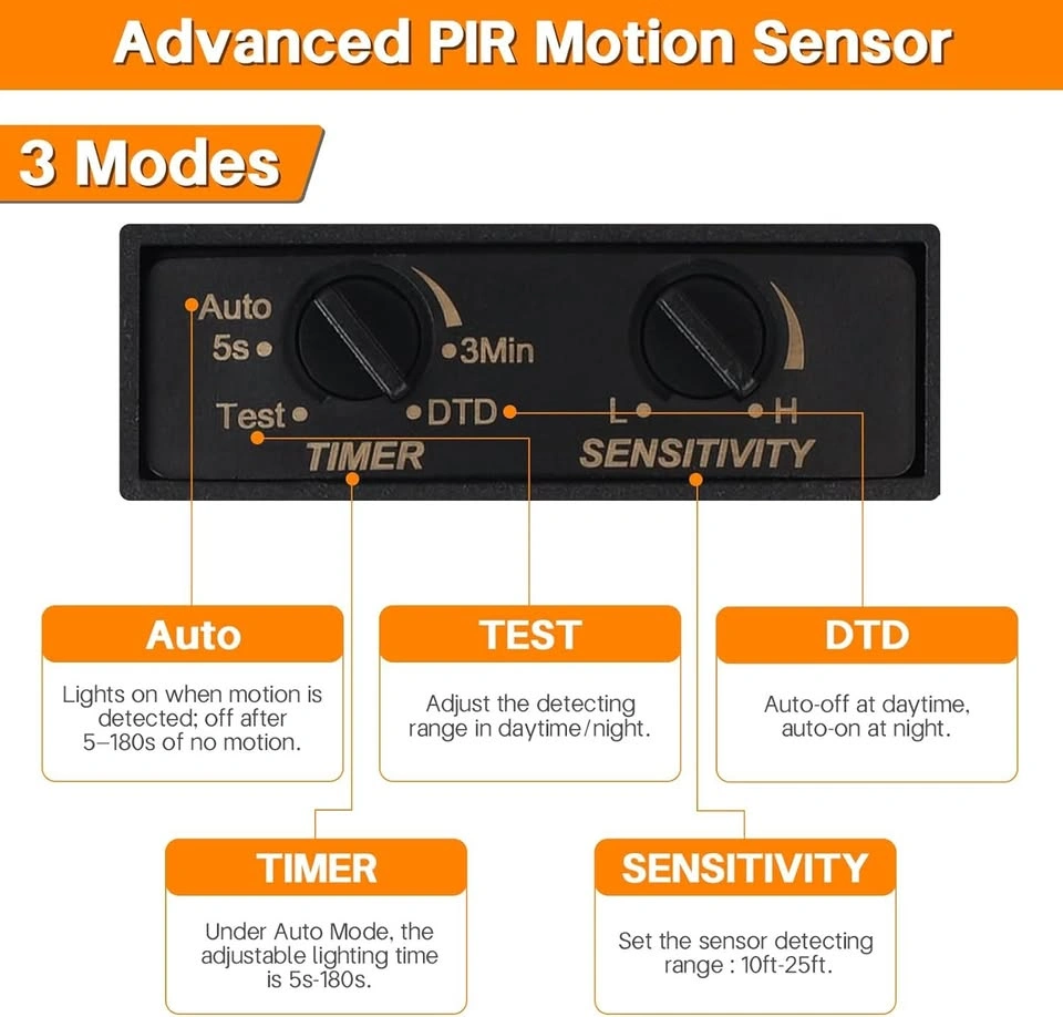 24W Motion Sensor Outdoor Light - Dusk to Dawn, 3CCT, Black - photo 5