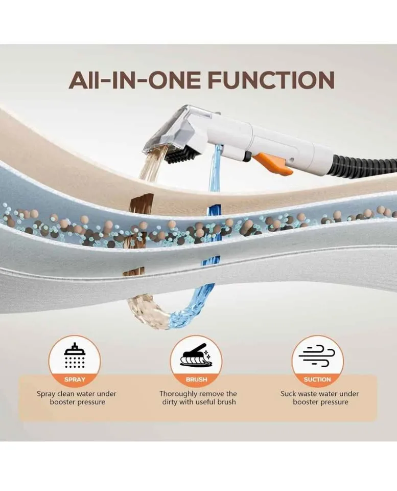 ✨ Portable Carpet Cleaner – Ailltopd C5 (Brand New in Box) ✨ image indicator(6)