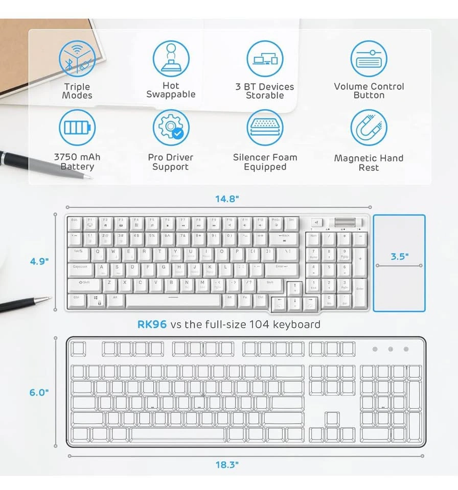 RK ROYAL KLUDGE RK96 90% Triple Mode Keyboard - photo 3