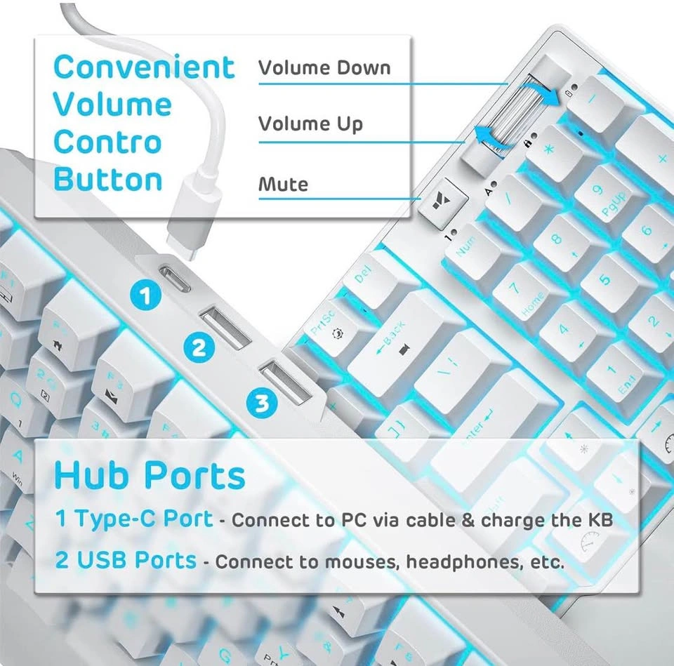 RK ROYAL KLUDGE RK96 90% Triple Mode Keyboard - photo 5