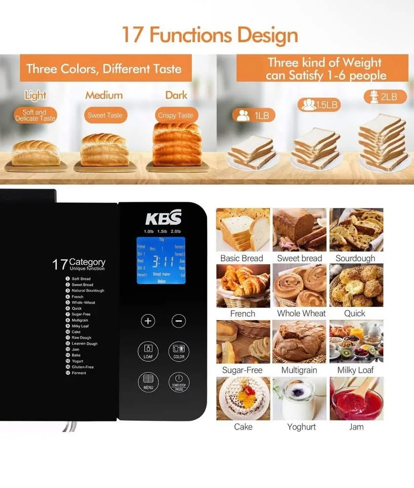KBS Bread Machine image indicator(6)