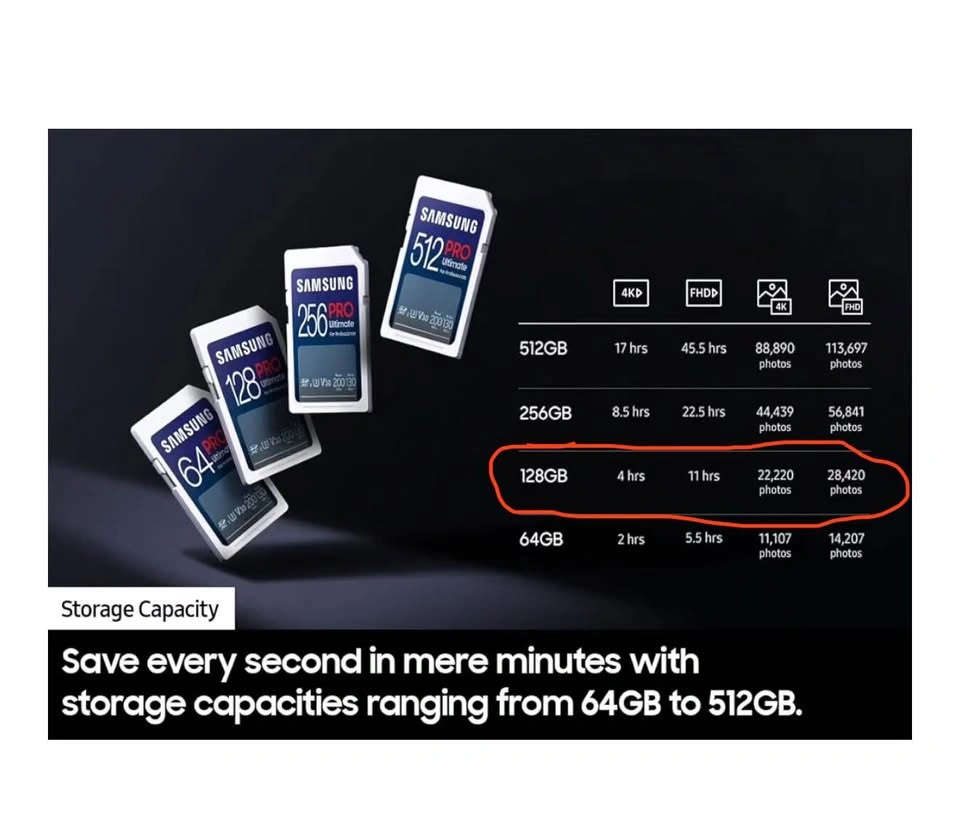 Samsung 128GB PRO Ultimate SD Card - photo 3