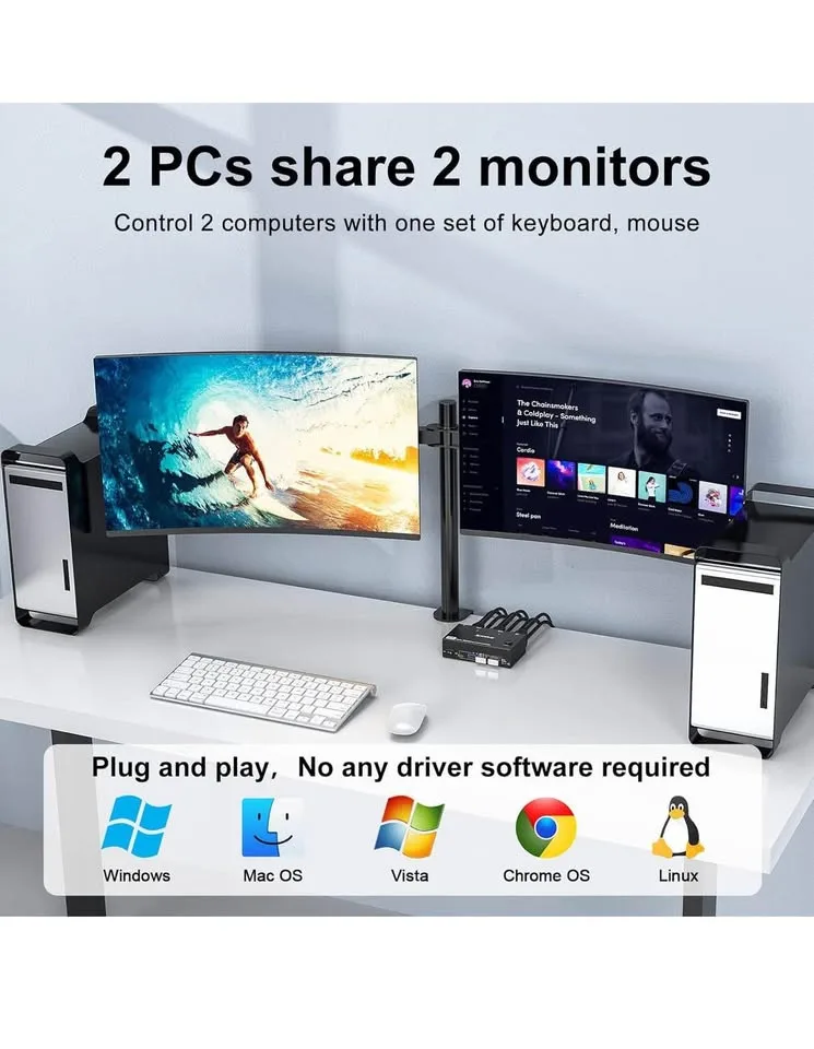 KVM Switch 2 Monitors 2 Computers BNIB image indicator(2)