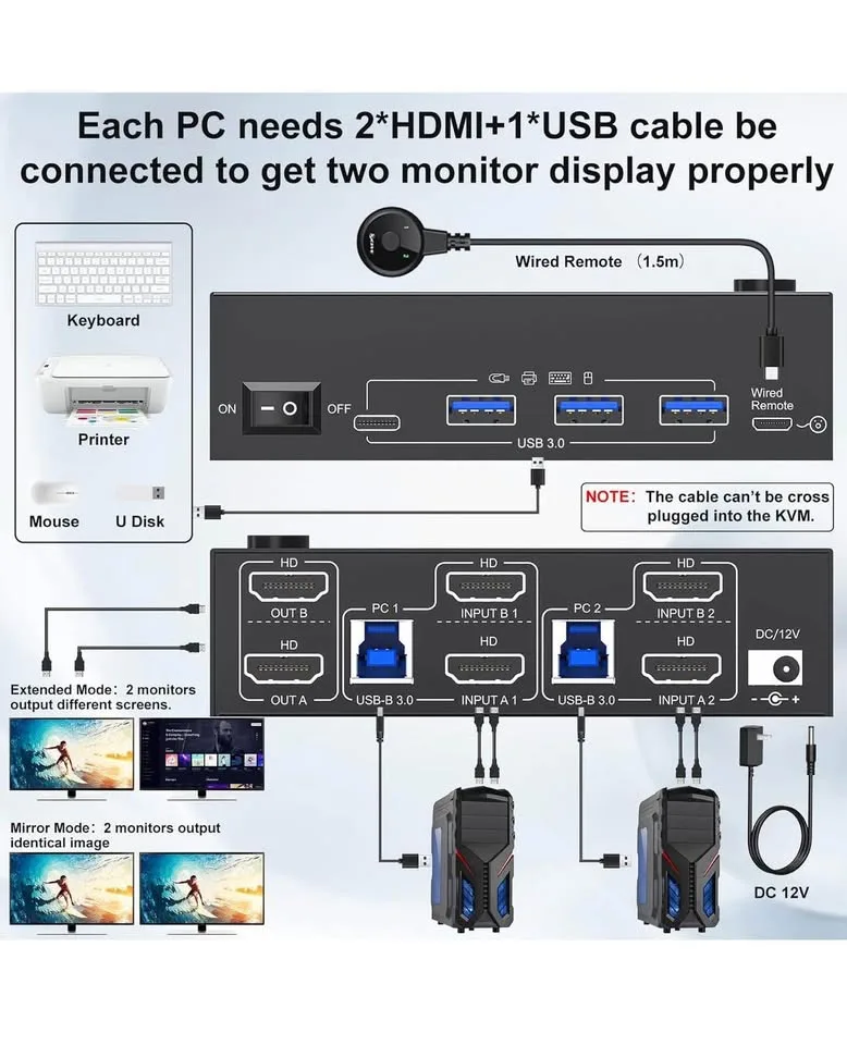 KVM Switch 2 Monitors 2 Computers BNIB image indicator(4)