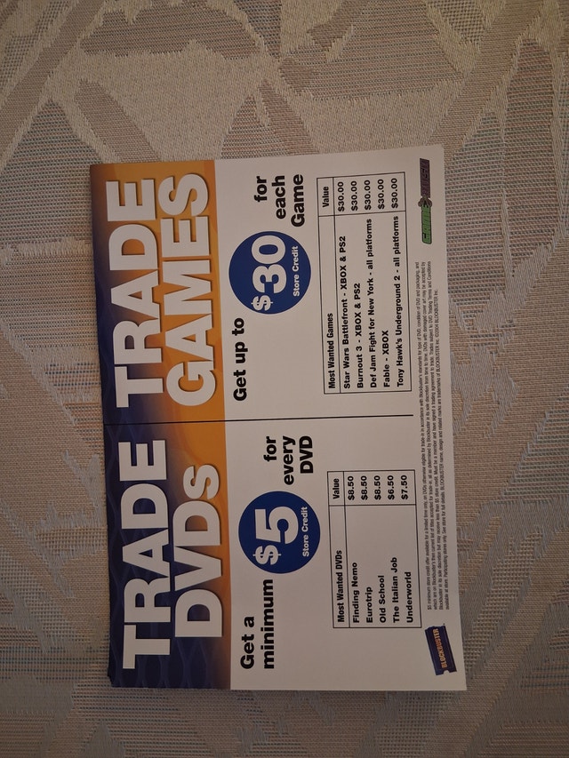 2004 Blockbuster GameRush Trade-In Flyer Collectible - photo 2