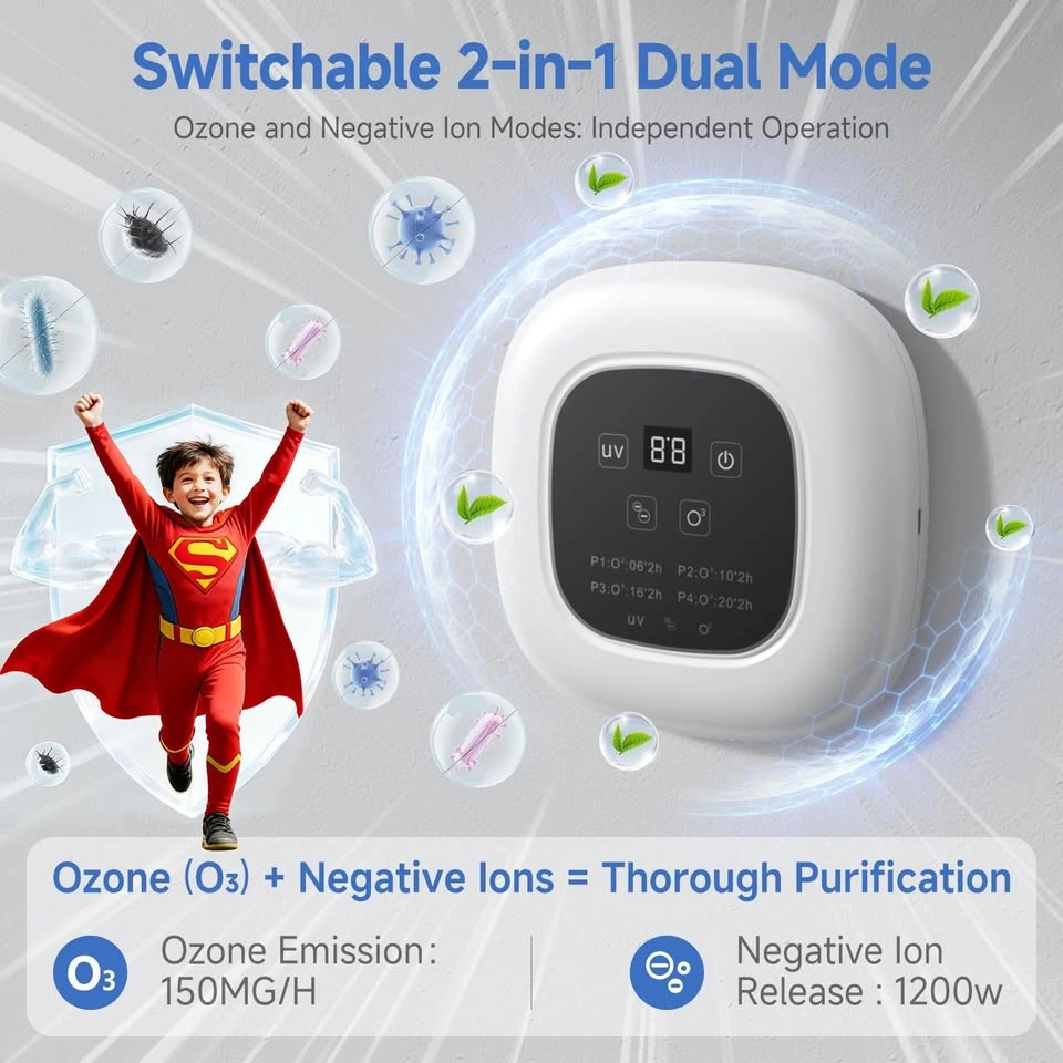 Home Air Purifier Ozone UV Negative Ion Pet Odor Eliminator - photo 5