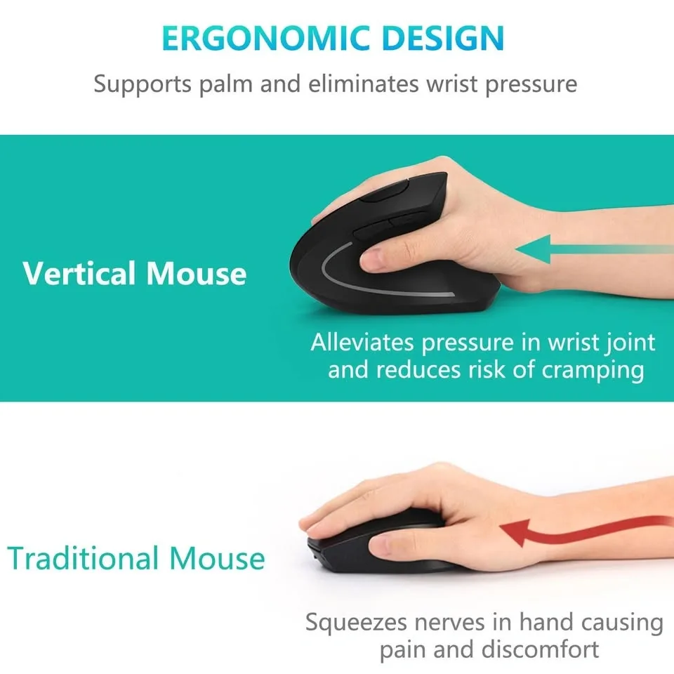 Lexvey Ergonomic Vertical Wireless Mouse Rechargeable USB-A - photo 2