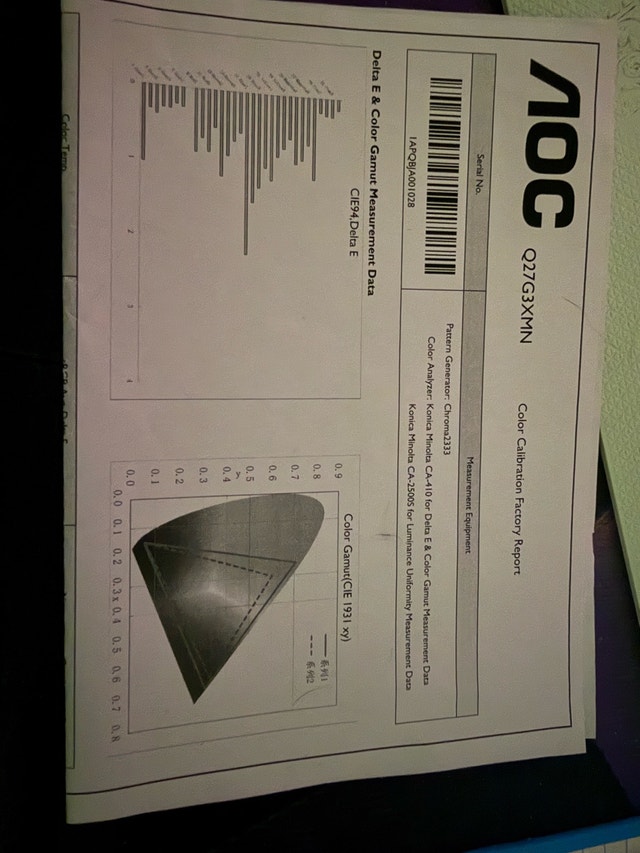 AOC Q27G2XMN Monitor - photo 3