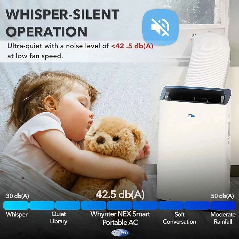Whynter 14,000 BTU Portable AC w/ Dehumidifier & Fan - photo 3