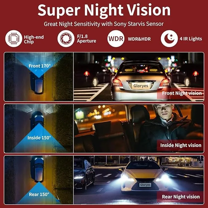 3 Channel 1080p Dash Cam Front and Rear image indicator(5)