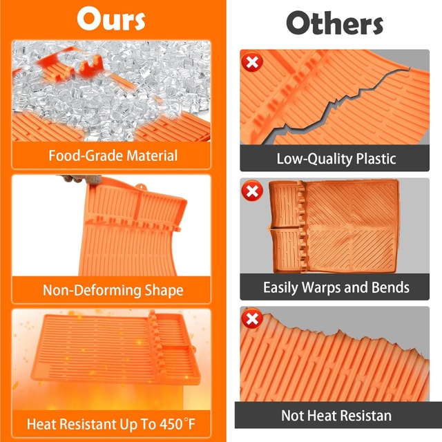NEW Garplaolao Silicone Grill Mat w Drip Pad - photo 5
