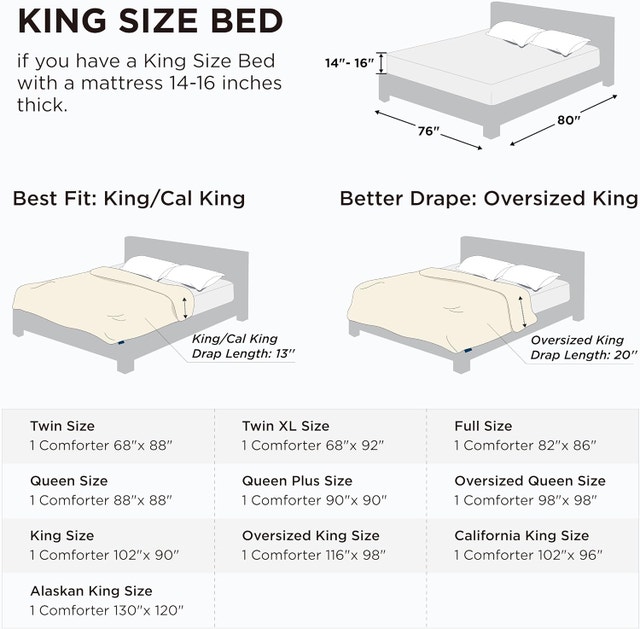Bedsure Comforter Duvet Insert - King Size, Grey - photo 5