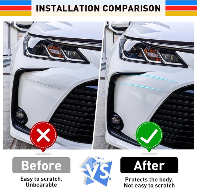 NEW Door Edge Entry Guards, 5D Carbon Fiber Anti-Collision Water - photo 5