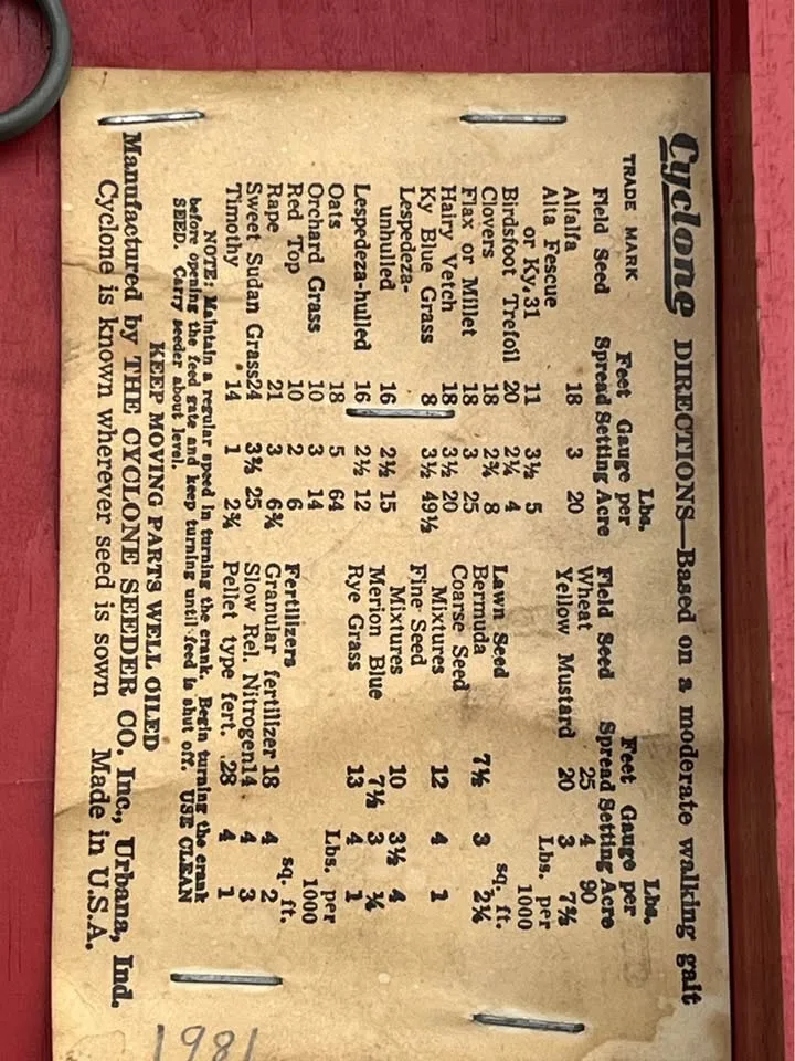 Vintage Antique Farming Cyclone Spreader Seed Sower image indicator(3)