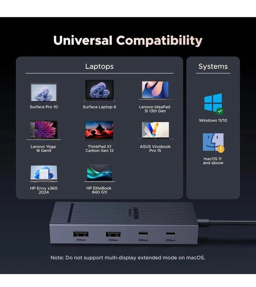 7 in 1 USB-C Hub - UGREEN Revodok Pro 207 - photo 3