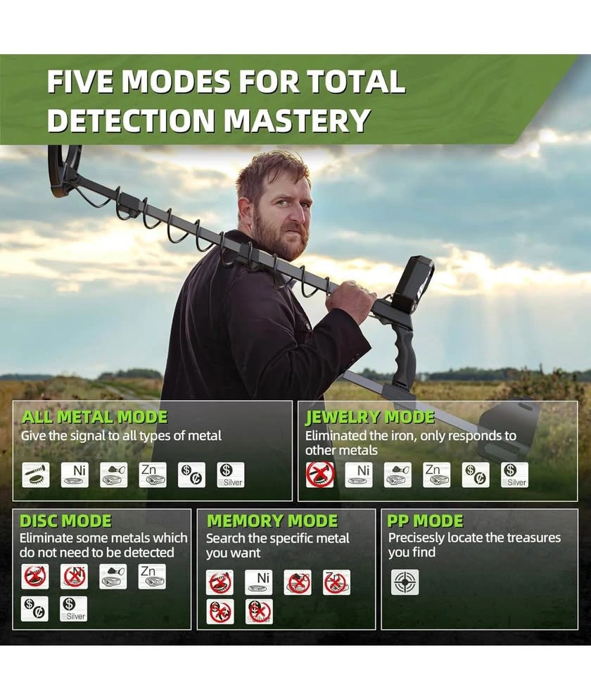 GreenRex Metal Detector - photo 4