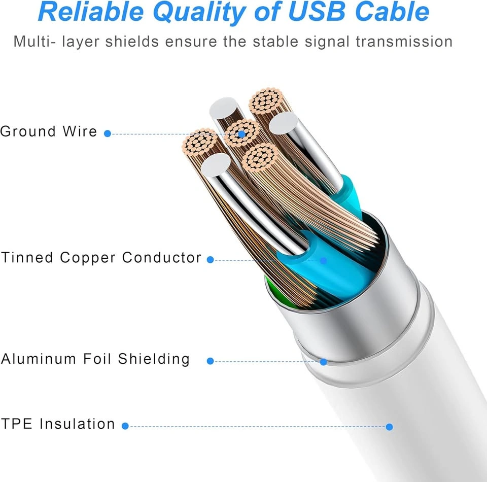(3 + 3 Pack) iPhone Charger Fast Charging - photo 5