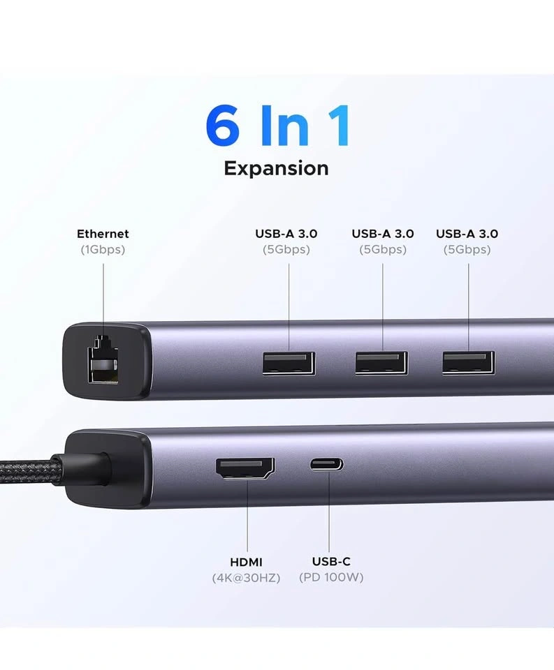 UGREEN Revodok USB C Hub 6-in-1 - photo 2