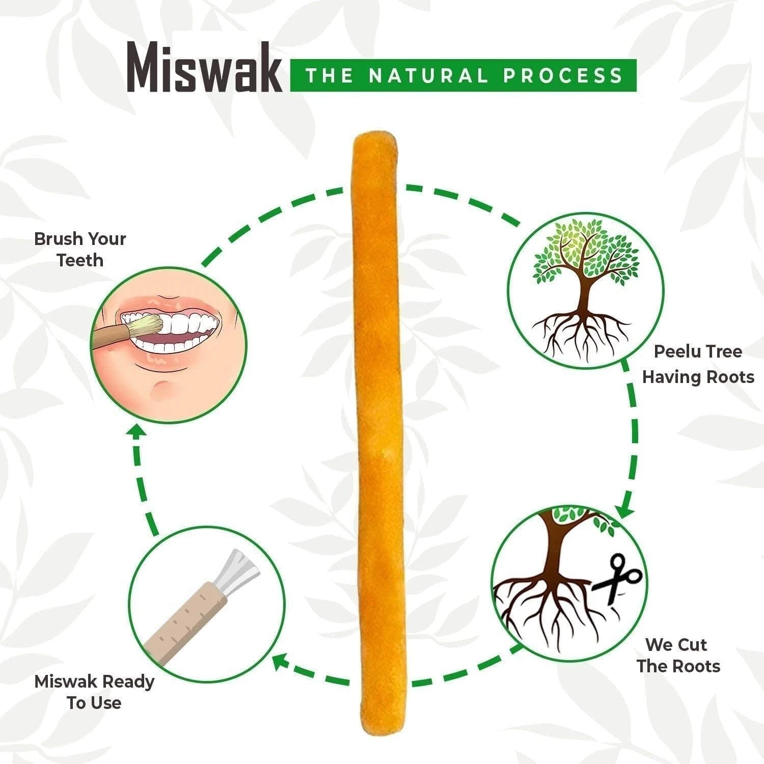 Miswak Sticks for Teeth, Natural Toothbrush - photo 2