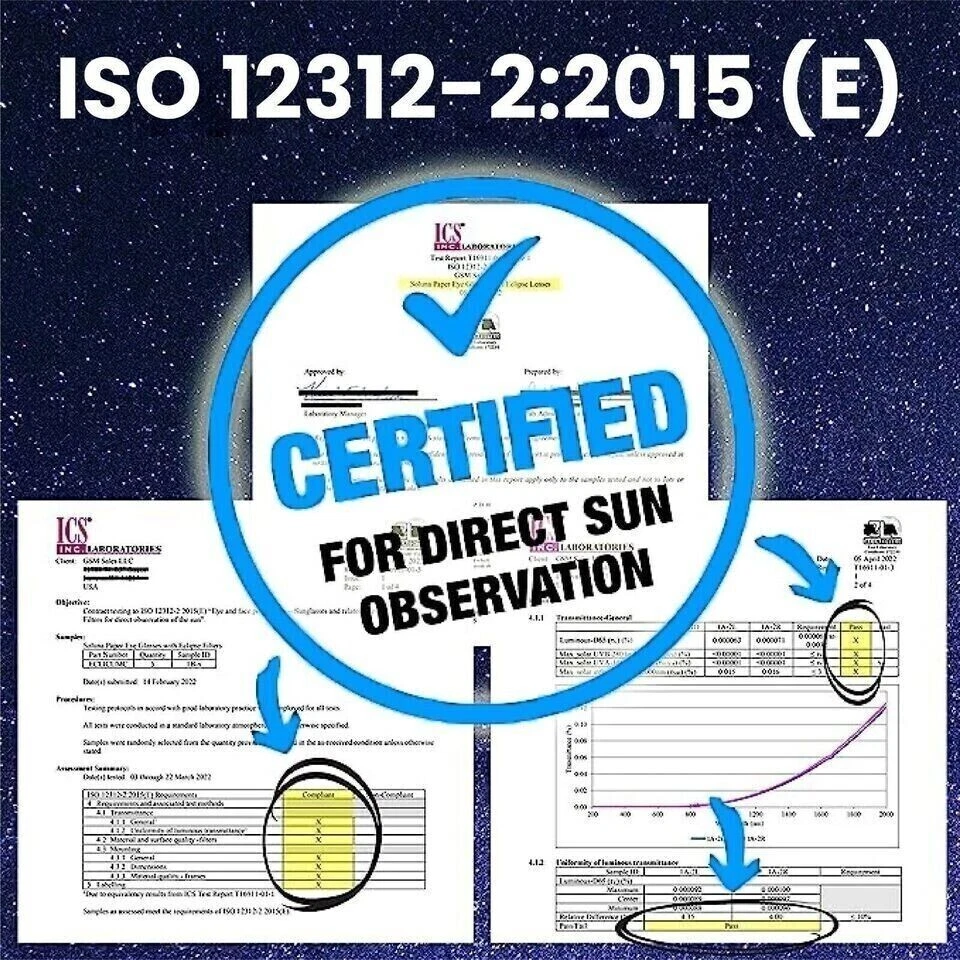 5 Pairs Solar Eclipse Glasses CE ISO Certified USA Made - photo 2