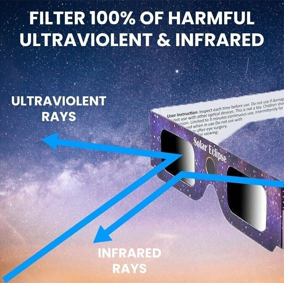 5 Pairs Solar Eclipse Glasses CE ISO Certified USA Made - photo 5