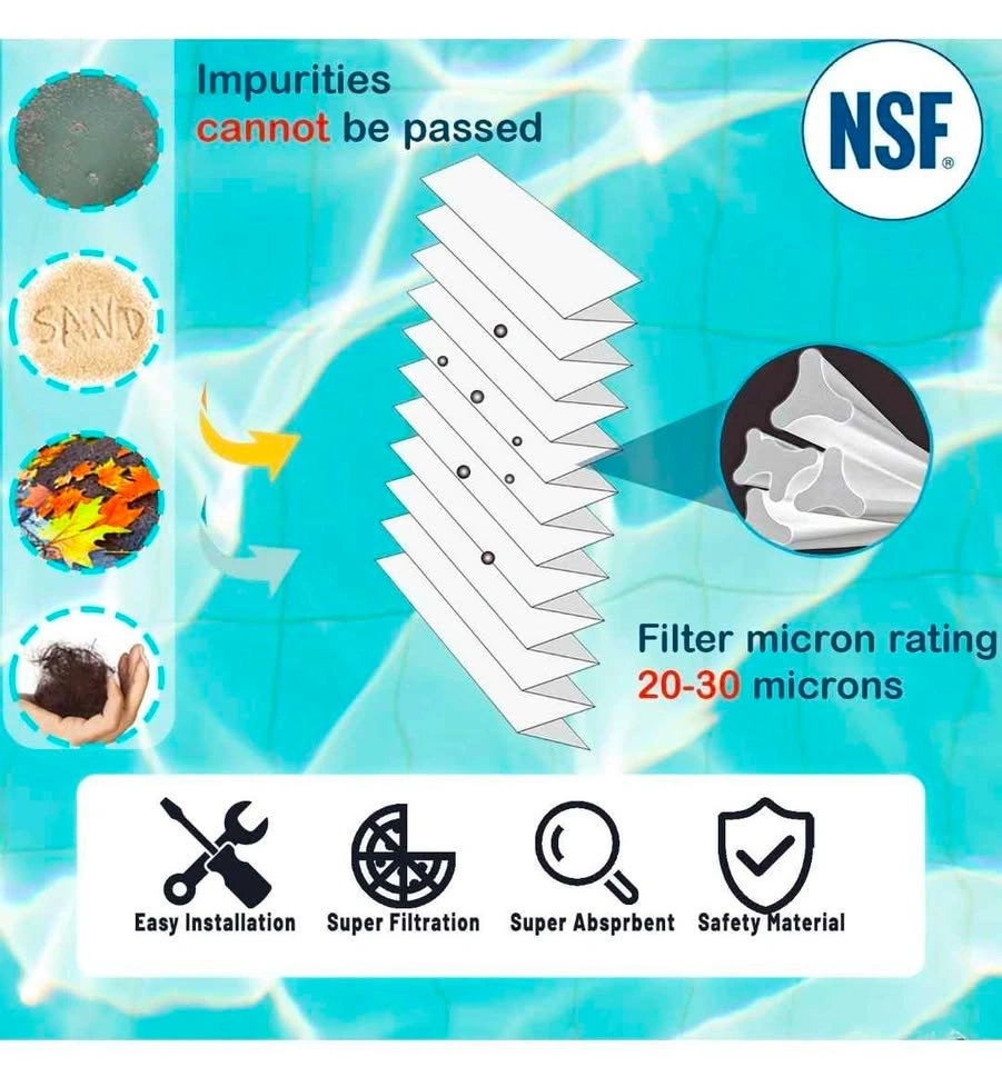 Pool / Hot Tub Filter Cartridge (2 Pack) – NEW - photo 5