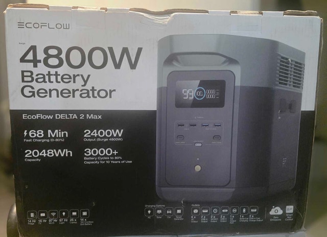 EcoFlow DELTA 2 Max Power Station - photo 3