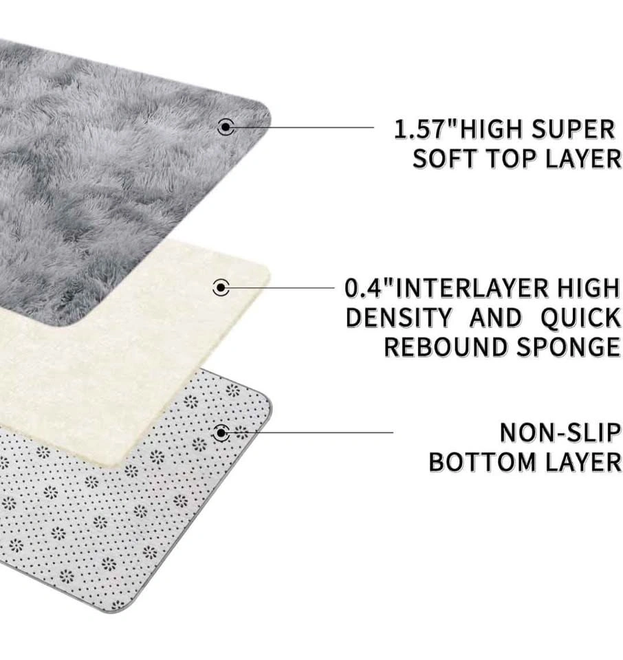 Brand New 8x10 Grey Shag Area Rug - photo 4