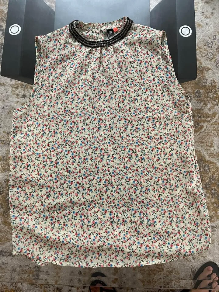 Top- size small image indicator(3)