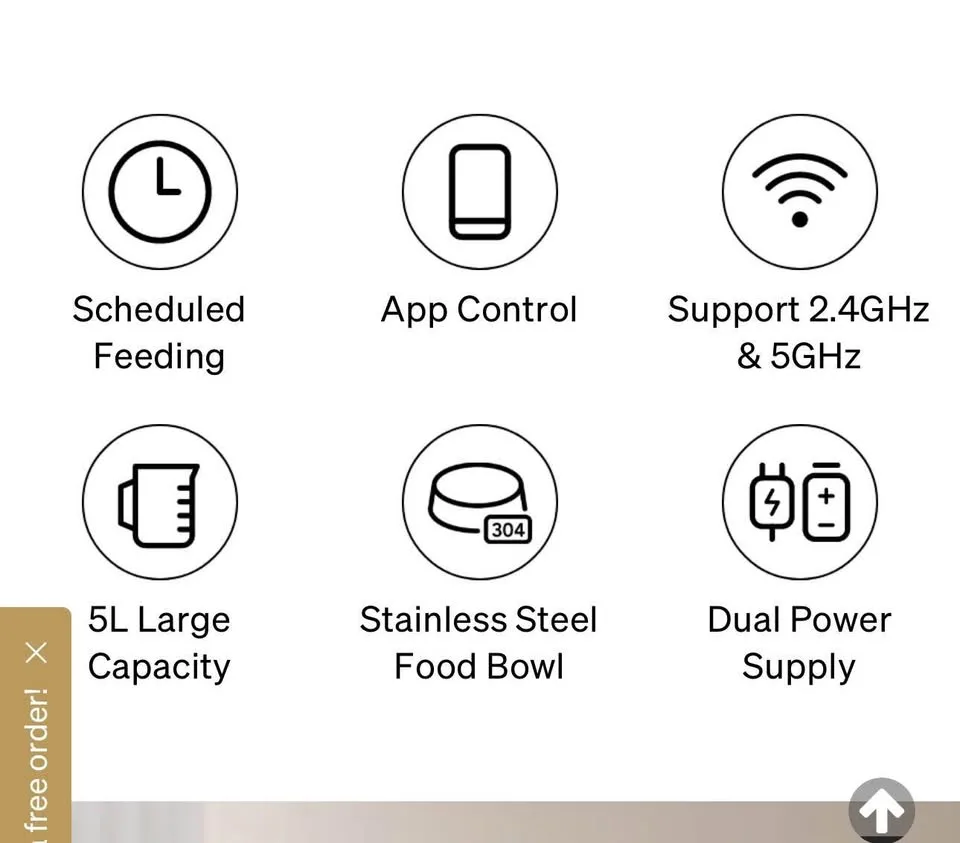 New in box Petlibro Granary smart feeder (model PLAF103) image indicator(2)