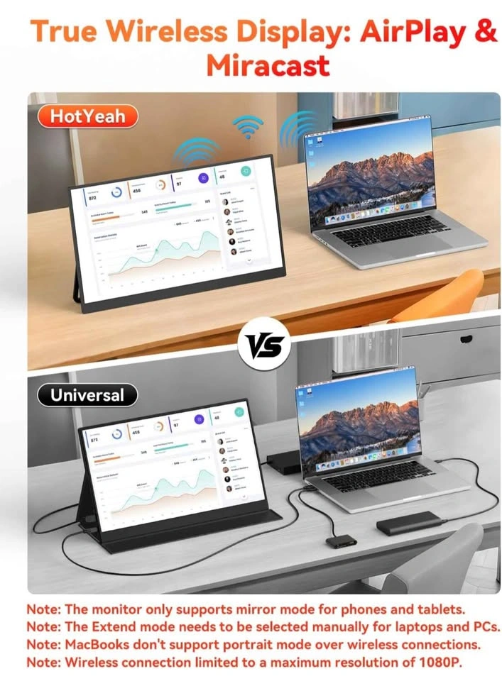 17.3" 2.5K Portable Monitor - Wireless USB-C - photo 3