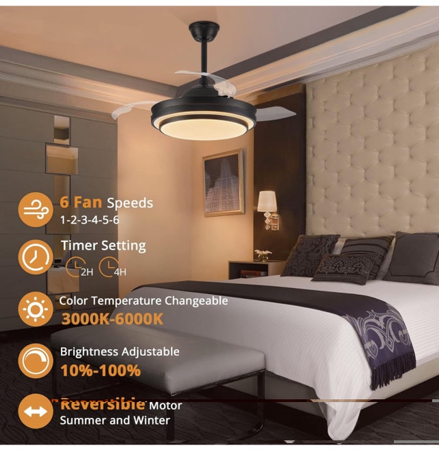 Ceiling Fan with LED Light Blade less Retractable - Brand New - photo 2