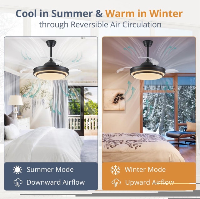 Ceiling Fan with LED Light Blade less Retractable - Brand New - photo 4