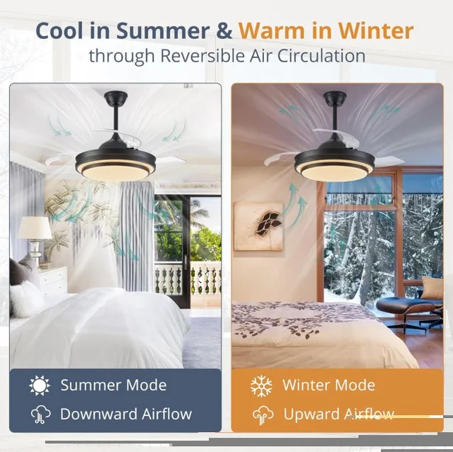 Ceiling Fan with LED Light Blade less Retractable - Brand New - photo 4
