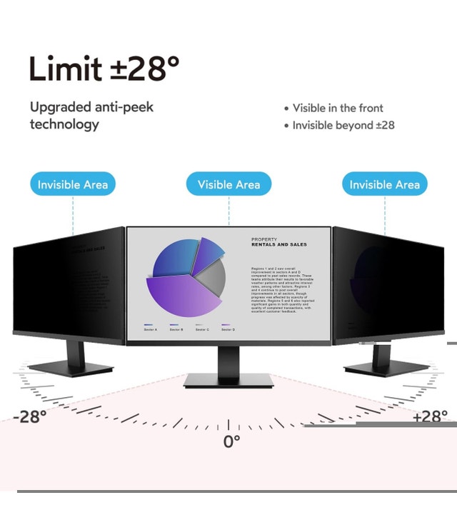 2 Pack Computer Privacy Screen Filter 22 Inches - photo 5