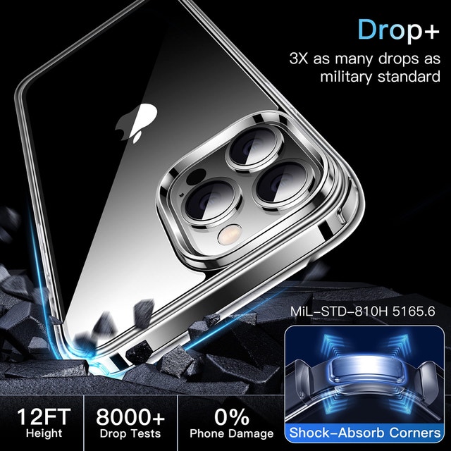 Protective Case for iPhone 13 Pro Max - photo 4