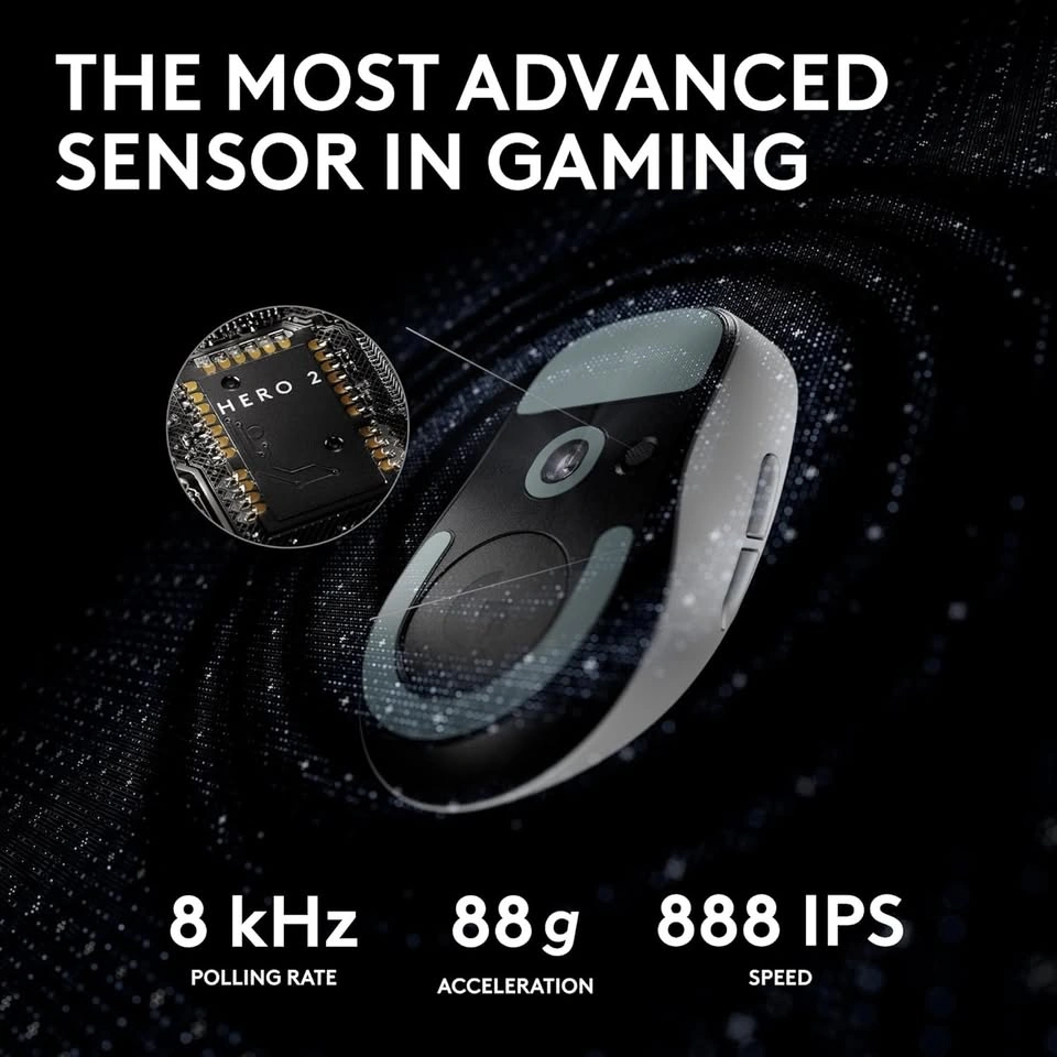 Logitech G PRO X Superlight 2 Wireless Gaming Mouse - photo 3