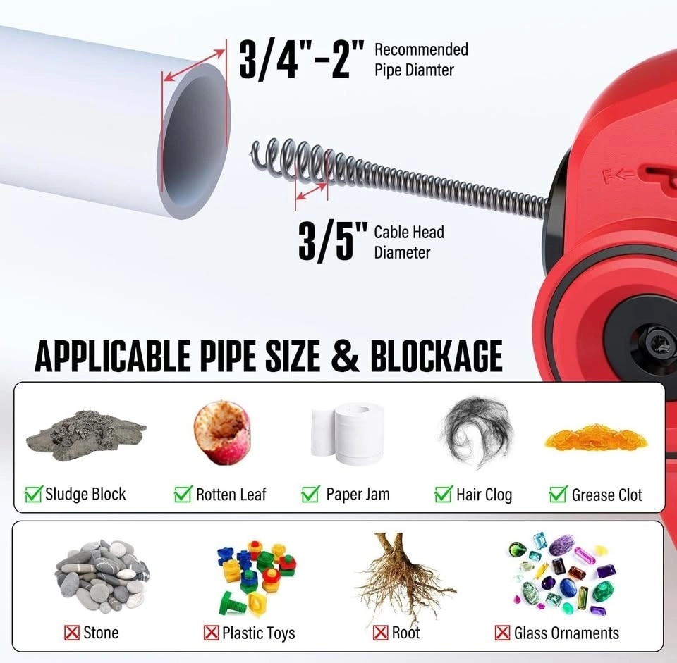 Populo 20V Cordless Electric Drain Auger - photo 3