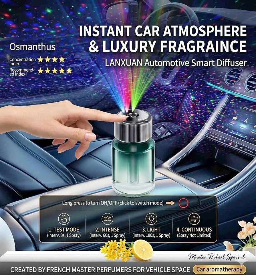 High-end Car Diffuser with Automatic Fragrance Spray for Three-c