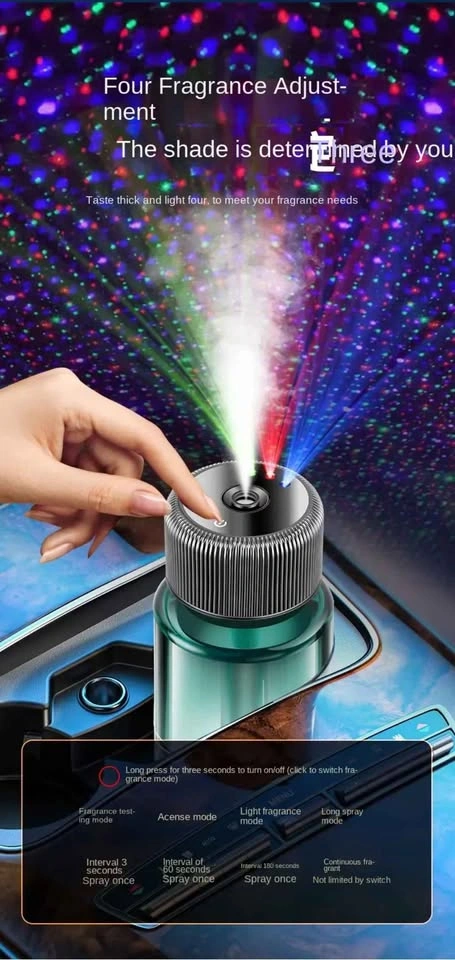 High-end Car Diffuser with Automatic Fragrance Spray for Three-c - photo 2