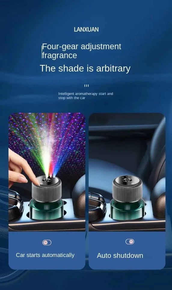 High-end Car Diffuser with Automatic Fragrance Spray for Three-c - photo 3