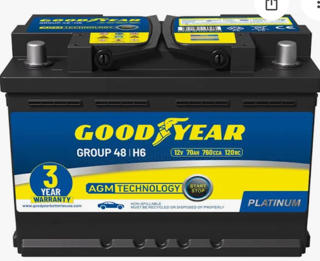 Wanted: Unwanted Automotive/Lead base batteries