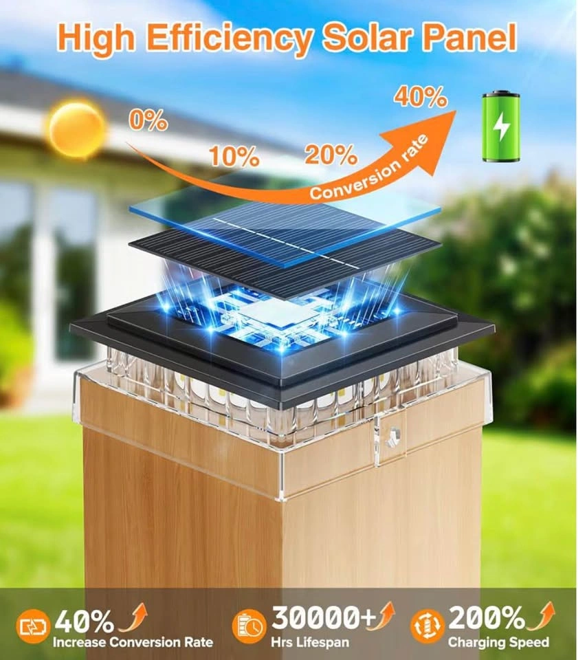 Solar Post Cap Lights - 12 Pack - photo 4