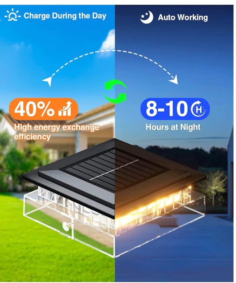 Solar Post Cap Lights - 12 Pack - photo 5