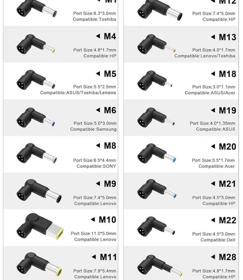 90W Universal AC Adapter Laptop Charger with 16 Tips - photo 2
