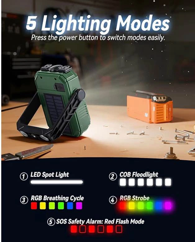 Rechargeable Work Light with Digital Display - photo 5